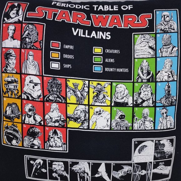 Rag Frog Revival Throw pillow cover Up-cycled from a T-shirt size 14"x14" - Picture 4 of 4